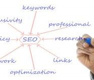 SEO Tools and Tips To Boost Your Rankings