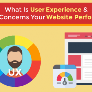 What Is User Experience and Why It Concerns Your Website