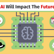 5 Ways AI Will Impact The Future of SEO