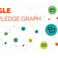 How To Get Your Business On Google Knowledge Graph (For Free!)