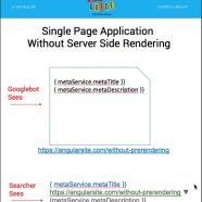 Server Side Rendering For Dummies (& Non-Technical SEO Decision-Makers)