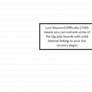 How to create an optimized career page for your website
