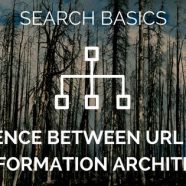 Search basics: the difference between URL structure and Information Architecture