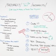Redirects: One Way to Make or Break Your Site Migration – Whiteboard Friday