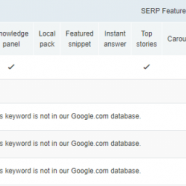5 Enlightened Ways To Use Google Trends for Keyword Research