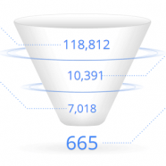 How Often Does Google Update Its Algorithm?