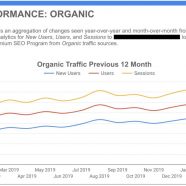 How to Scale Content Production That Doesn’t Suck