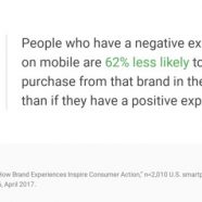 Mobile SEO: The ultimate guide