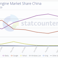 China Still Censoring Google, Now Globally
