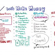 Let’s Make Money: 4 Tactics for Agencies Looking to Succeed – Best of Whiteboard Friday