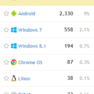 Apple Search