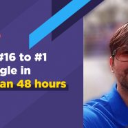 How a Digital Marketer Ranked in Google Featured Snippet in Less Than 48 Hours