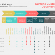 6 Ways to Bring Empathy Into Your Marketing Strategy (in 2021 and Beyond)