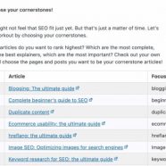 Yoast SEO 17.3: Easier and more practical SEO workouts