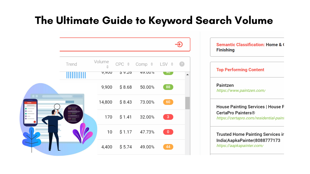 what-is-a-good-keyword-search-volume-the-ultimate-guide-advent-digital