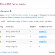 Rank tracking: why you should monitor your keywords